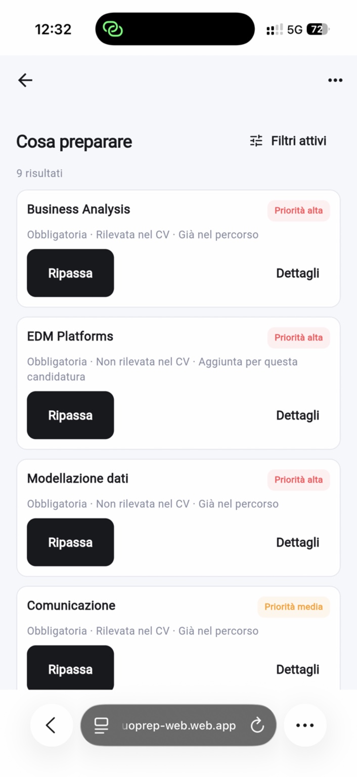 Competenze da preparare per il colloquio